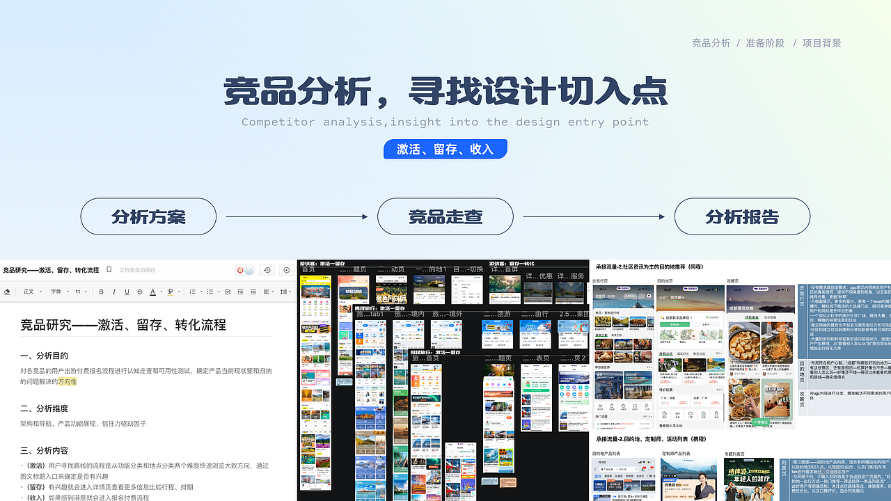 【2024作品集】UI UX 用户体验｜OTA文旅行业
