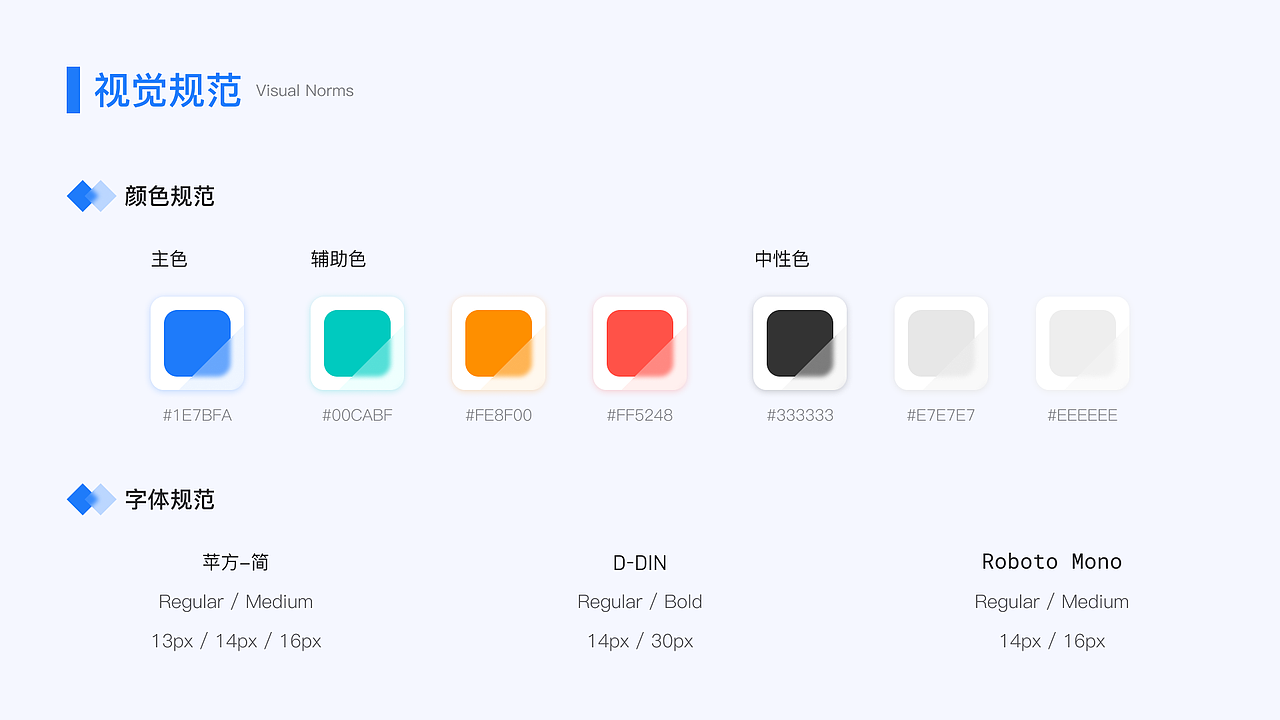 新领域驾校-ERP企业资源管理系统