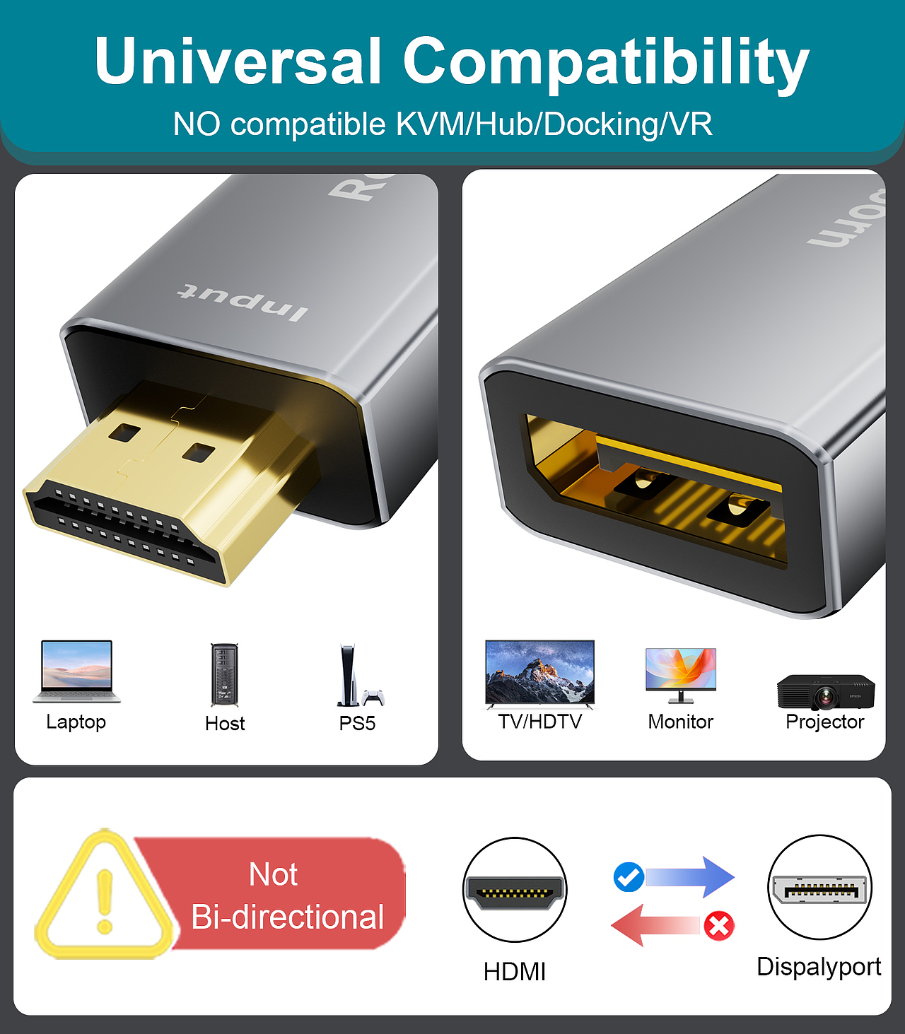 亚马逊A+主图渲染