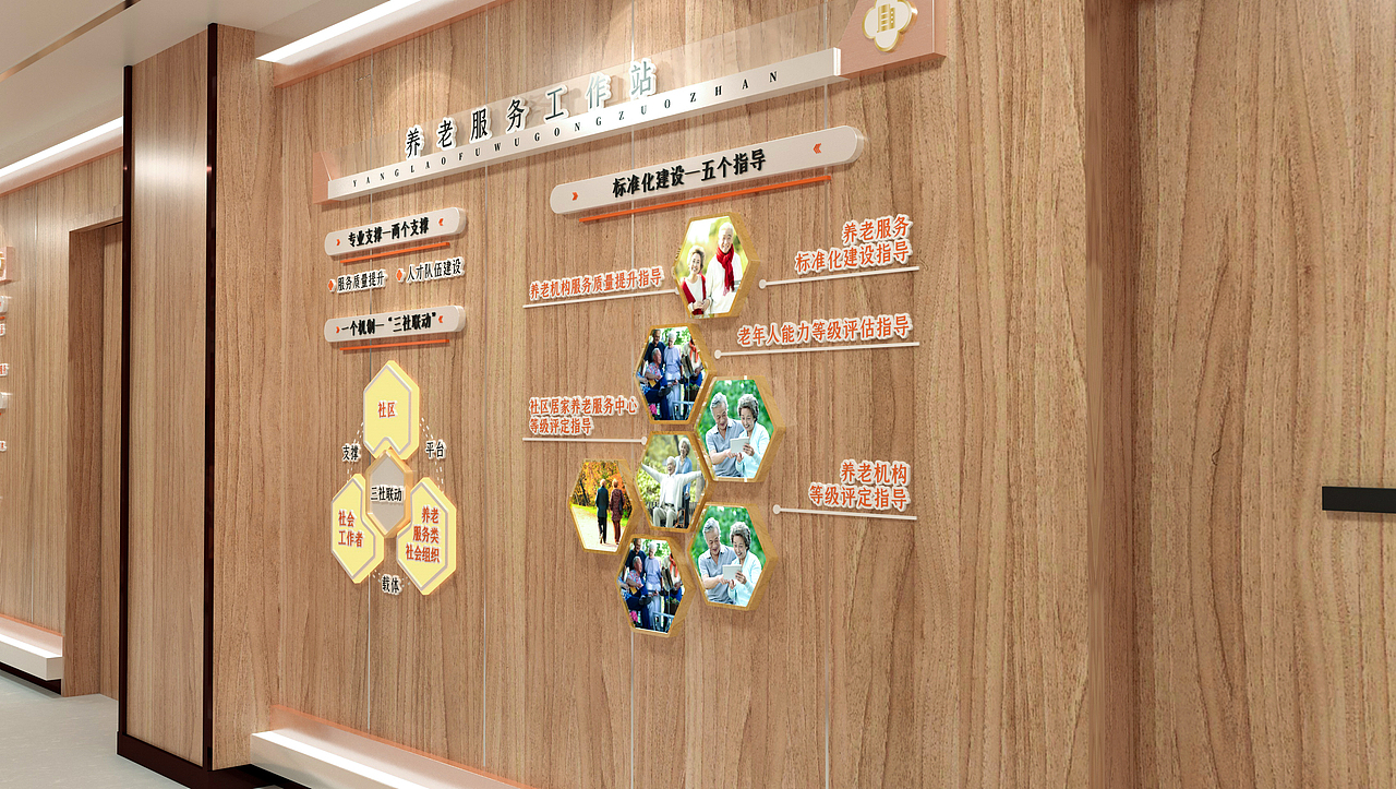 养老服务指导中心文化建设（图ZMzUzNzM3MDA4） - 展陈设计 - 站酷设计师SHU空间美学原创素材 - 站酷ZCOOL
