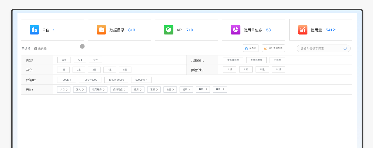 B端设计丨系统平台门户网站_Web端界面设计_改版（图ZMzU2NTUwMjU2） - 门户网站 - 站酷设计师灵动海韵设计原创素材 - 站酷ZCOOL