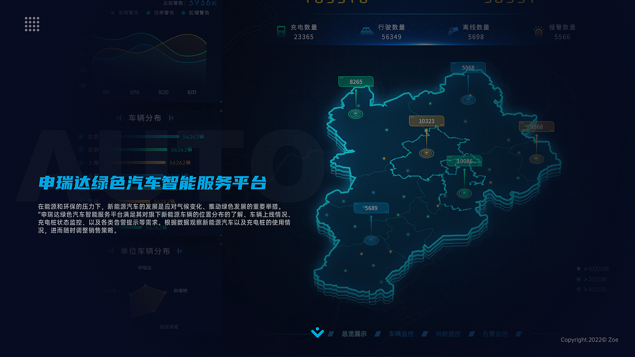 2018-2022部分项目整理（图ZMzAxMjM4OTIw） - APP界面 - 站酷设计师吃葡萄的柚子原创素材 - 站酷ZCOOL