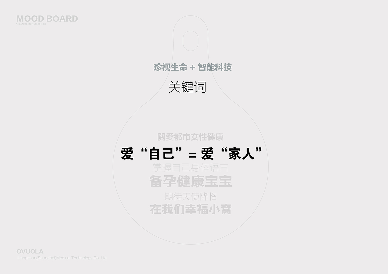 孕前家用检测仪器品牌LOGO设计（图ZODQ5MzI1OTY=） - 品牌 - 站酷设计师7N云迹南寻原创素材 - 站酷ZCOOL