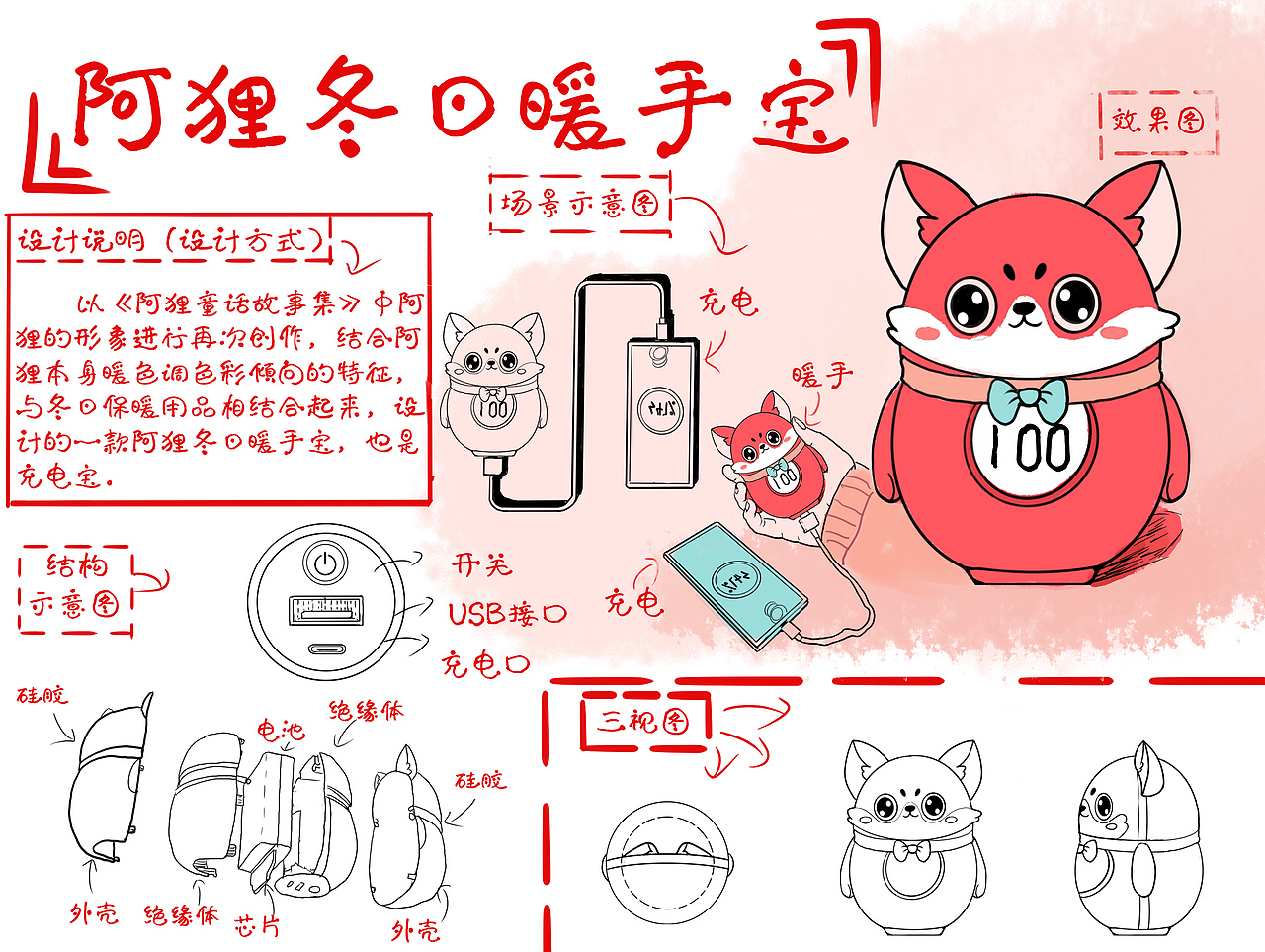 动漫衍生产品设计（图ZMjc1OTE2NTgw） - 生活用品 - 站酷设计师是时十拾呀原创素材 - 站酷ZCOOL
