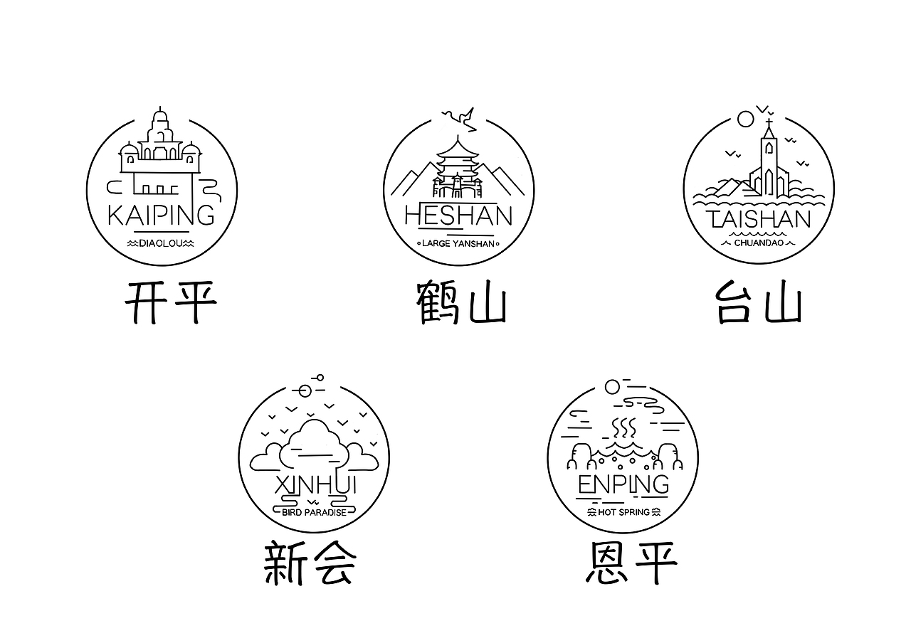五大标志底图