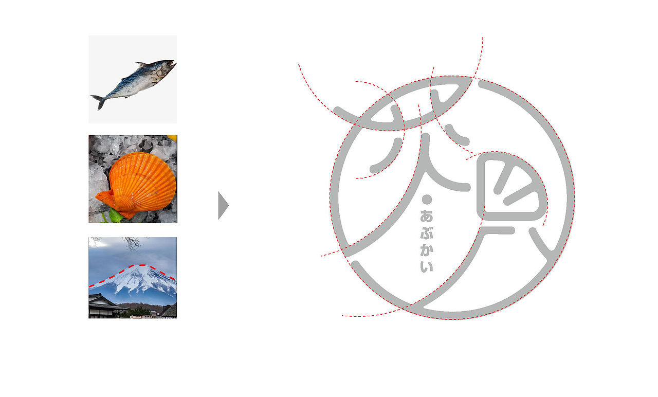 炙貝--日式烧鸟（图ZMjgwMDg1Mjc2） - Logo - 站酷设计师CH1EF原创素材 - 站酷ZCOOL