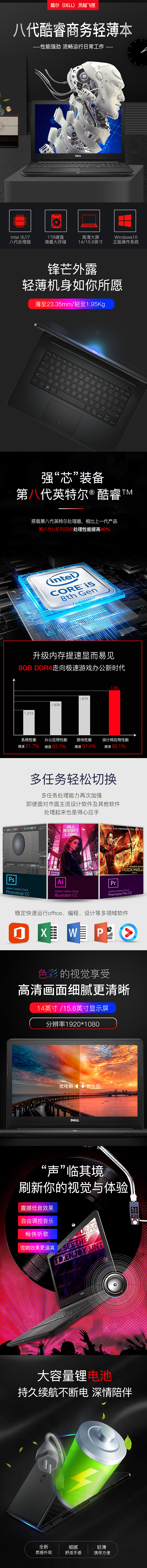 戴尔笔记本（图ZMTQ0NTAzNTI0） - 其他平面 - 站酷设计师这样也挺好原创素材 - 站酷ZCOOL
