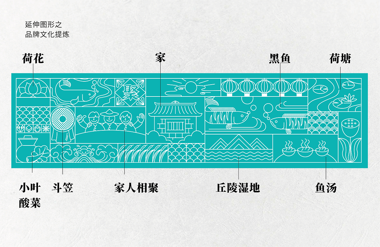 柴塘—薄切酸菜鱼