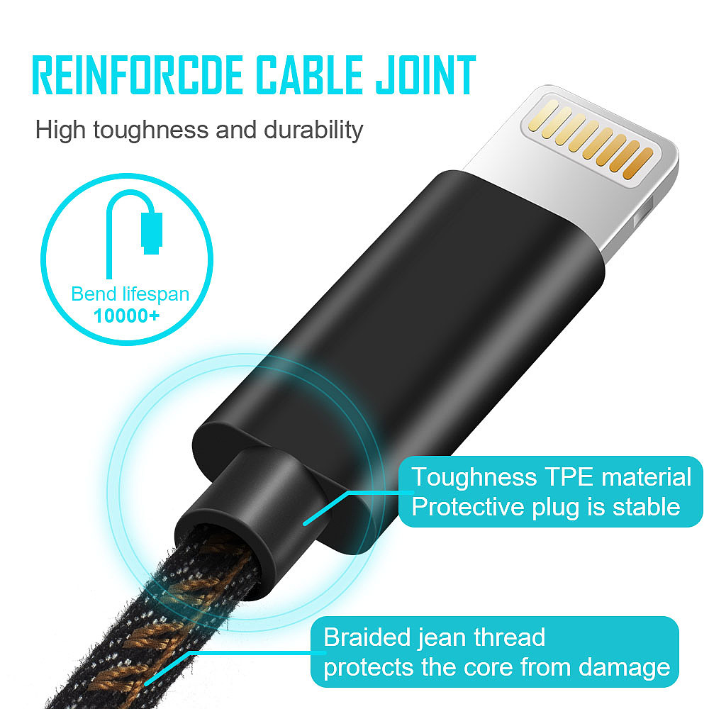 亚马逊数据线项目