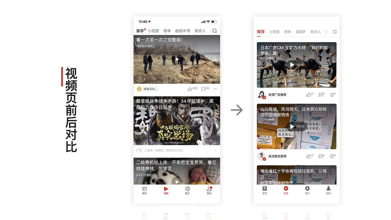 网易新闻REDESIGN（双版本）（图ZMTk2NzcwOTQ4） - APP界面 - 站酷设计师夏目狮子原创素材 - 站酷ZCOOL