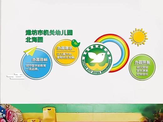 幼儿园文化墙设计（21年）