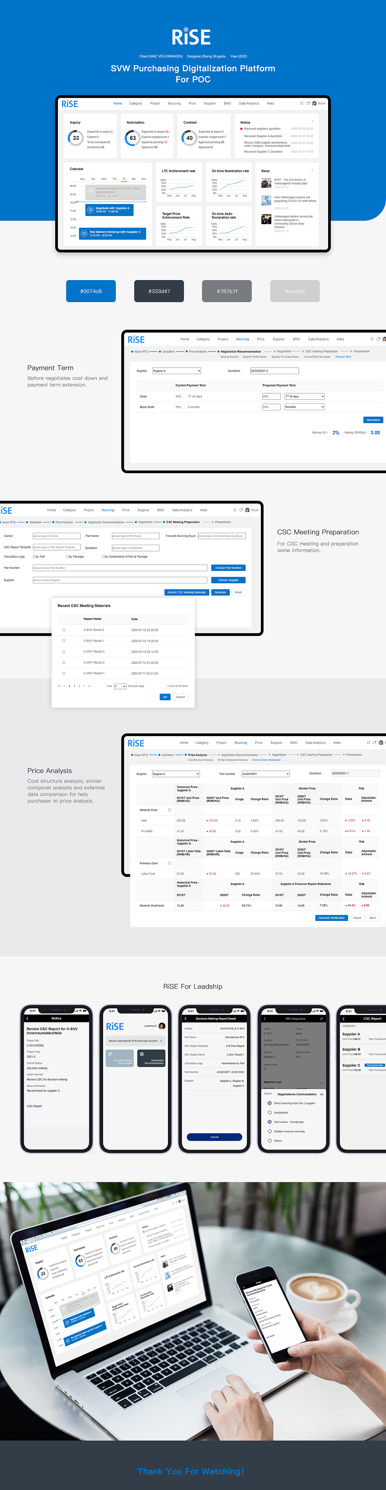 大众RiSE系统-demo设计