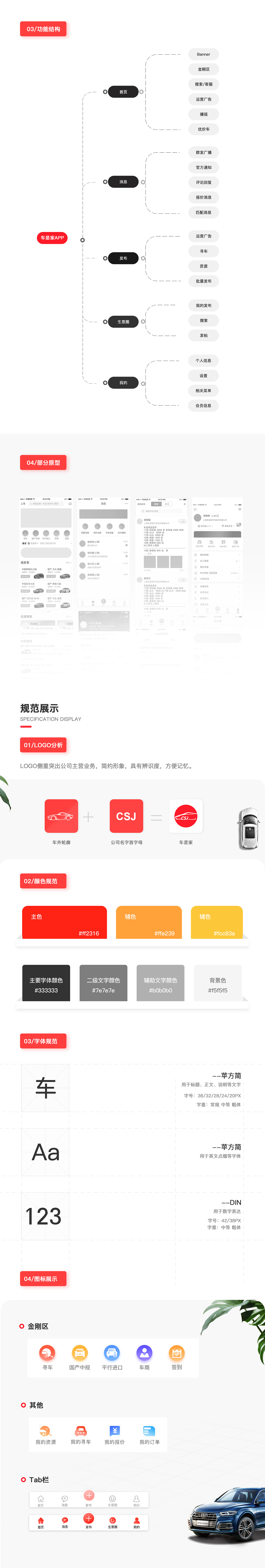 车是家APP重构（图ZMjE1ODAxNDA4） - APP界面 - 站酷设计师雾里雾里原创素材 - 站酷ZCOOL