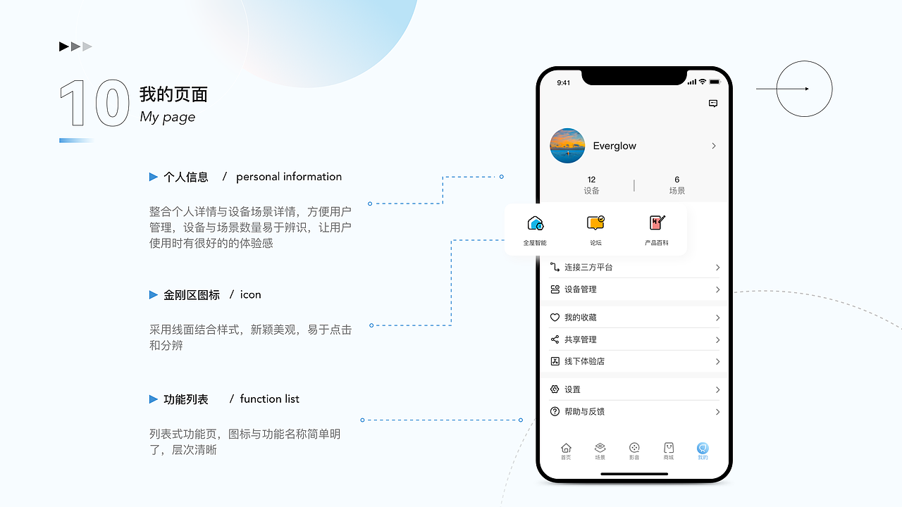 2021部分作品整理
