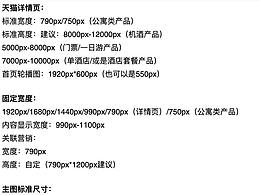 文章