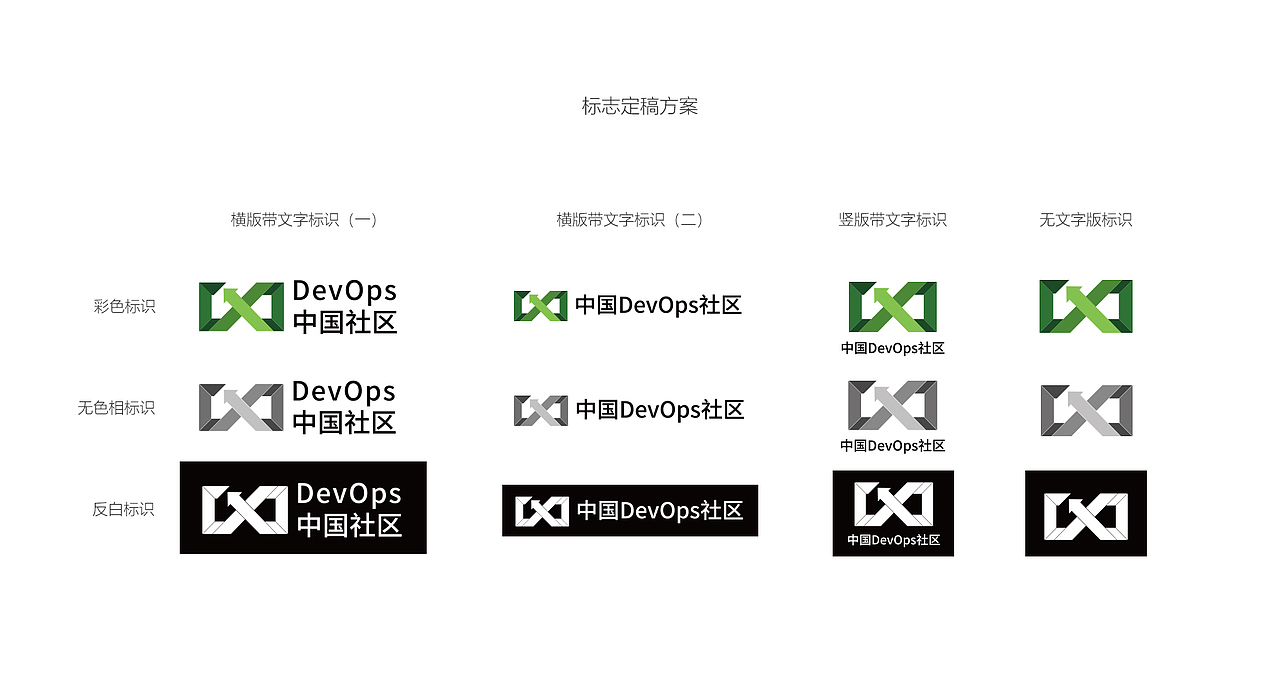 DevOps中国社区LOGO及活动设计·2019（图ZMjAwNzgzNTIw） - 品牌 - 站酷设计师Mxuan小错原创素材 - 站酷ZCOOL
