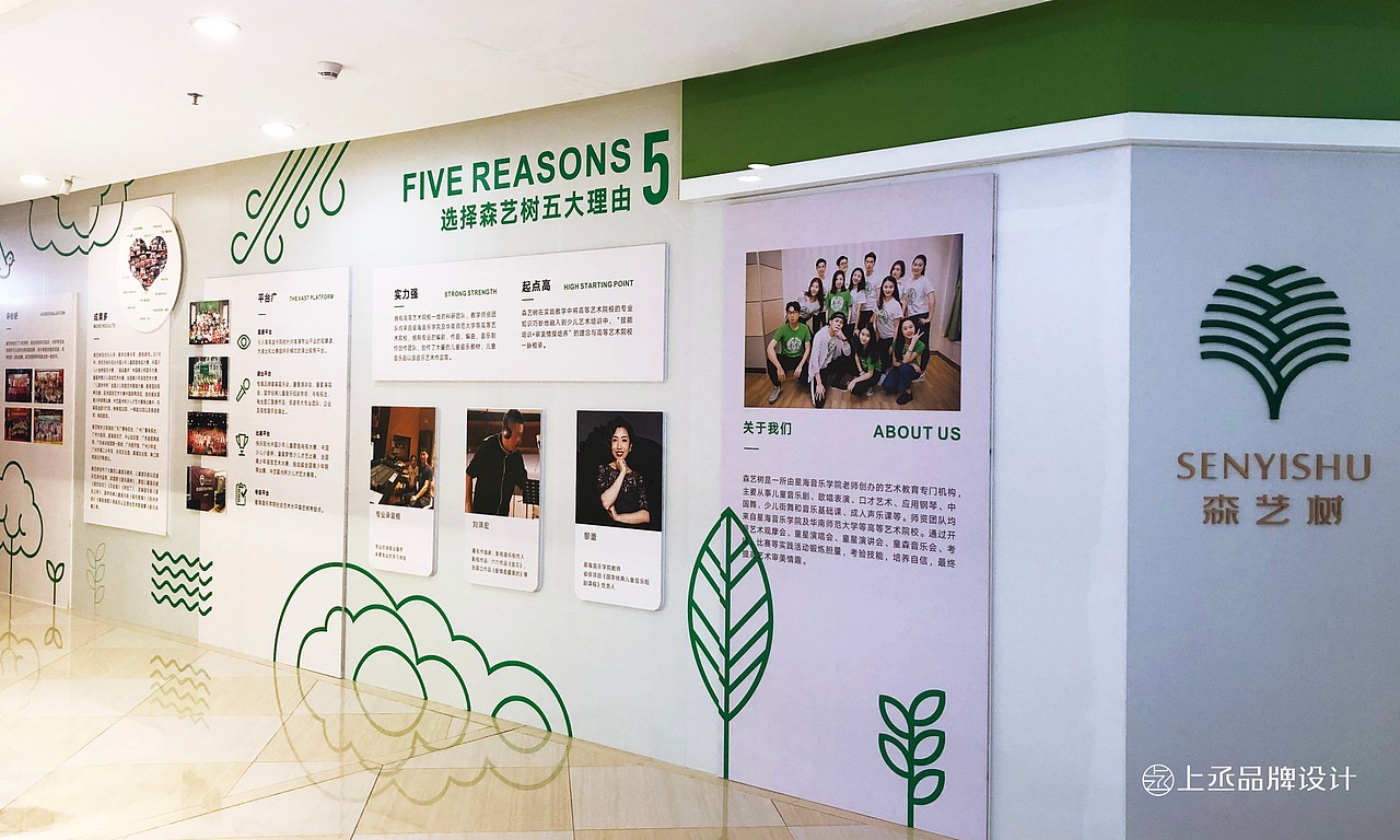广州森艺术教育品牌设计（图ZMTcxNTM5MjQ0） - 品牌 - 站酷设计师上丞品牌设计原创素材 - 站酷ZCOOL