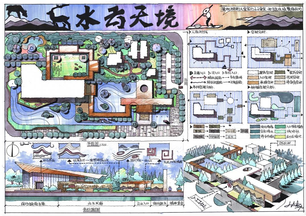 江西农业大学风景园林手绘设计考研培训｜景观设计（图ZMjgwMDY2NTA0） - 绘画 - 站酷设计师南昌手绘考研原创素材 - 站酷ZCOOL