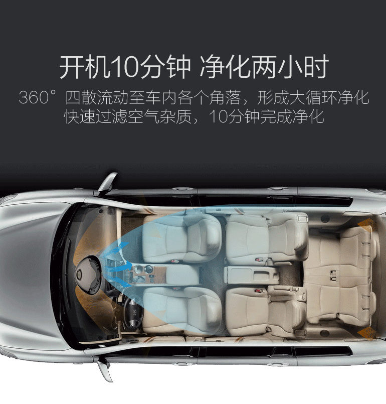 生泰宝车载净化器硬蛋（图ZODIzMzczNDA=） - 电商 - 站酷设计师龙观科技原创素材 - 站酷ZCOOL