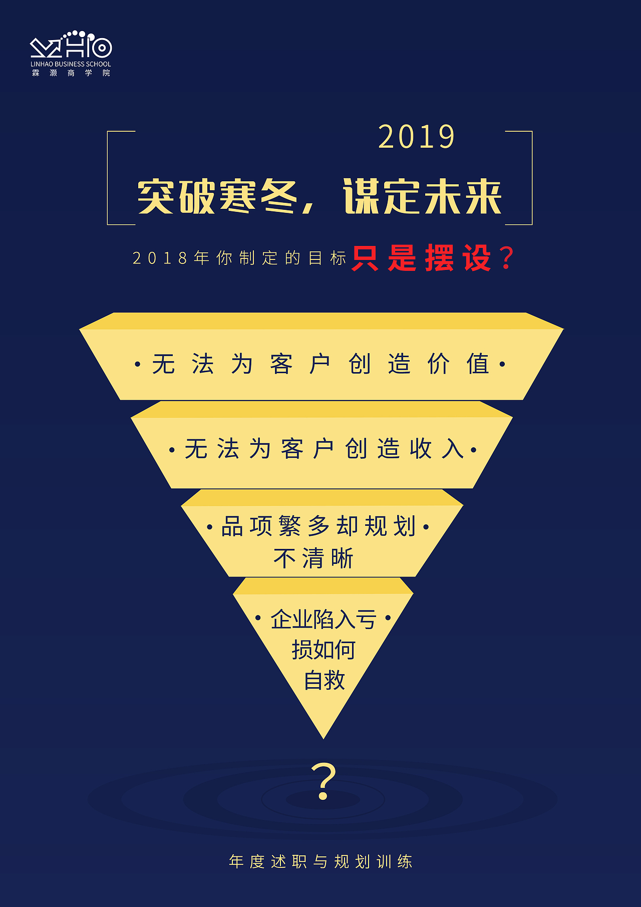 年度述职与规划训练2（图ZMTQxNDgyNzE2） - 海报 - 站酷设计师yy10原创素材 - 站酷ZCOOL