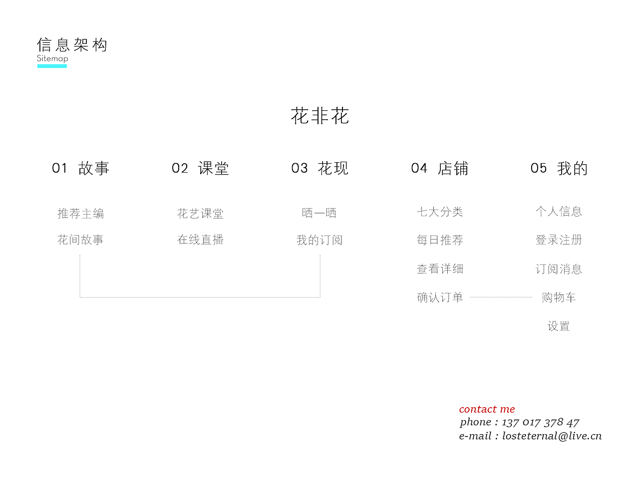 2017作品集（图ZNzk3MjAyNTI=） - 其他UI - 站酷设计师风熙月原创素材 - 站酷ZCOOL