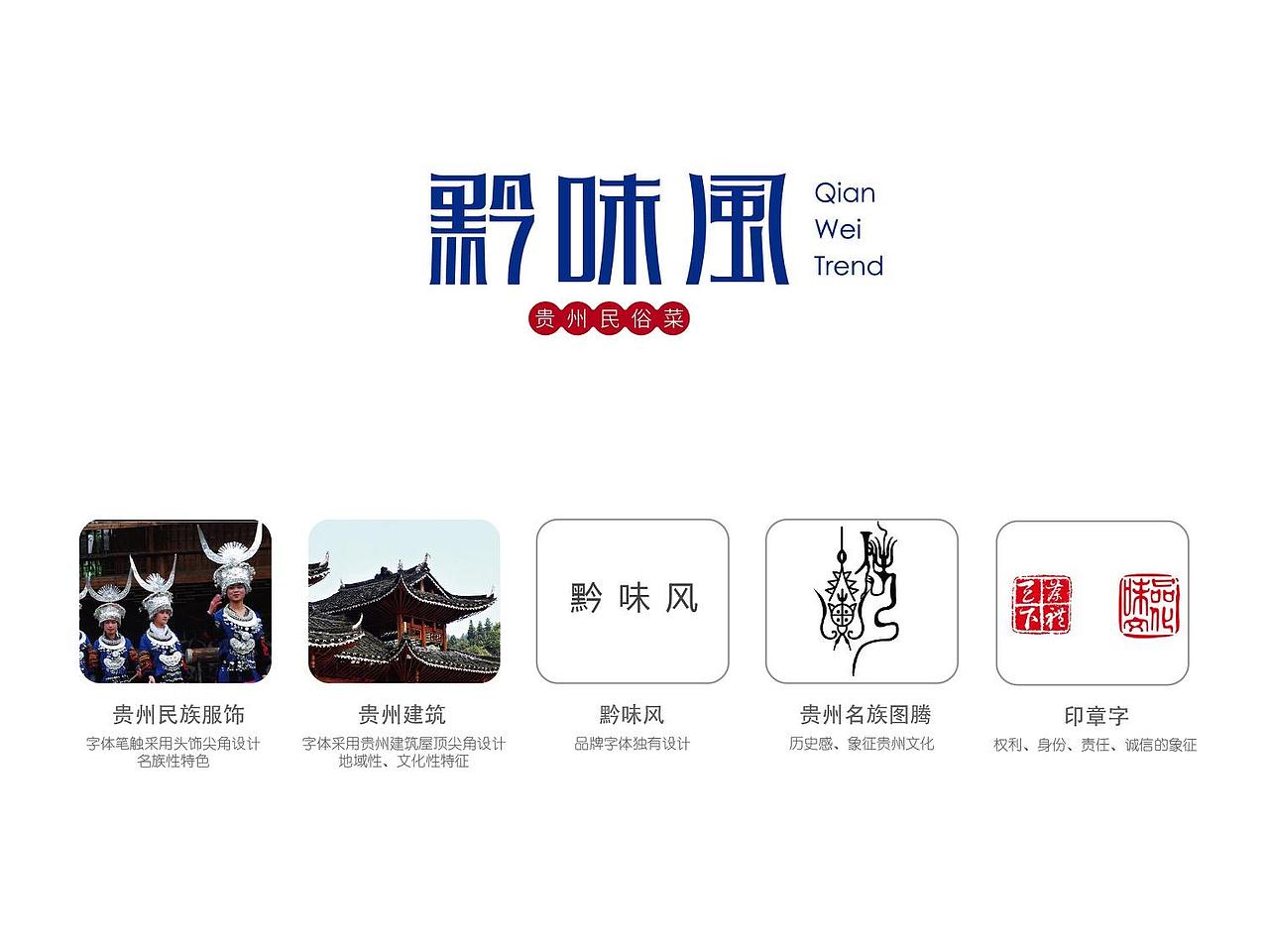 餐饮品牌标志设计/贵州/黔菜（图ZMjE3Mjc5NDI0） - Logo - 站酷设计师金针菇菇原创素材 - 站酷ZCOOL