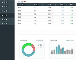 第一手機(jī)研究院 面試作品 兩個(gè)內(nèi)頁(yè)