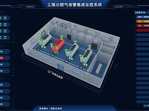 集成监控平台系统设计与部署