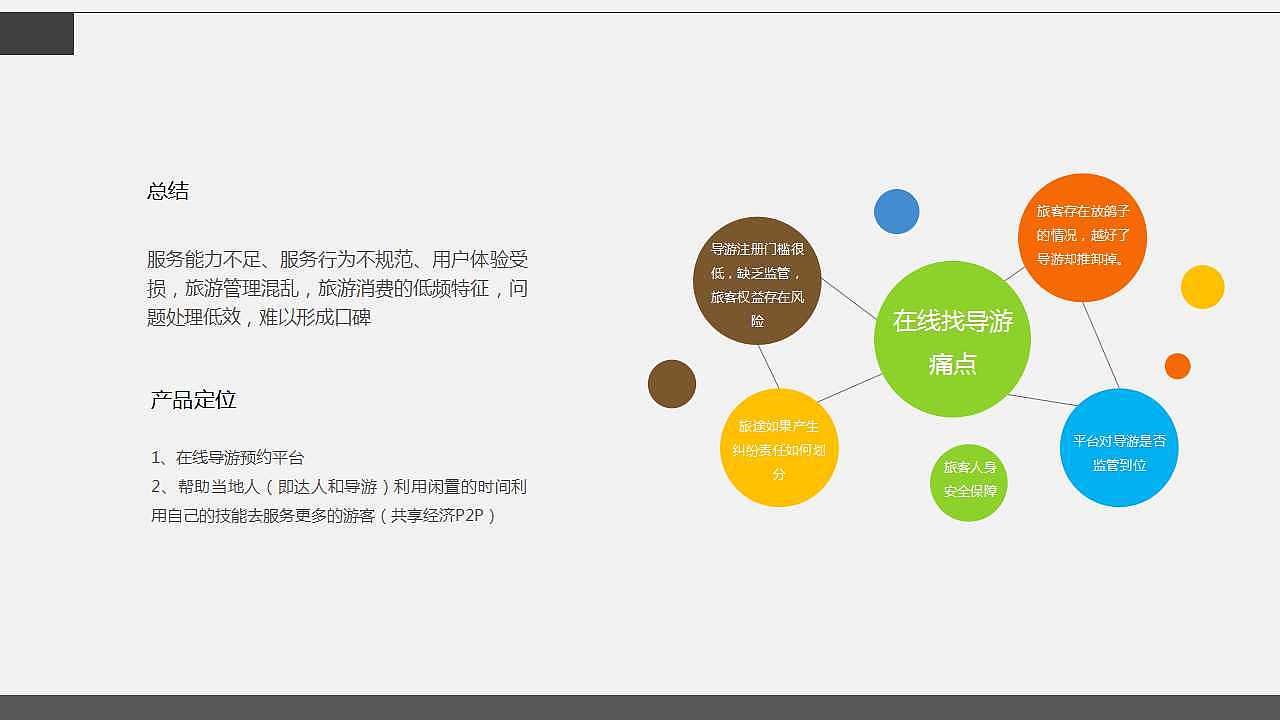 AAA天神交互作品集