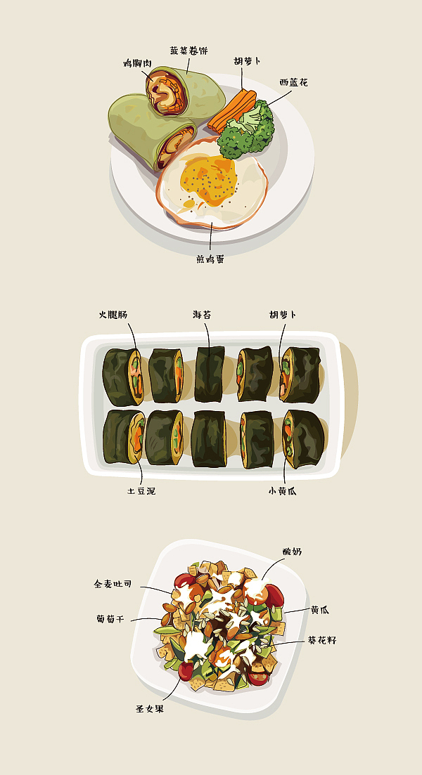 低脂菜2（图ZNTkzMzE4MjA=） - 艺术插画 - 站酷设计师富察芊儿原创素材 - 站酷ZCOOL