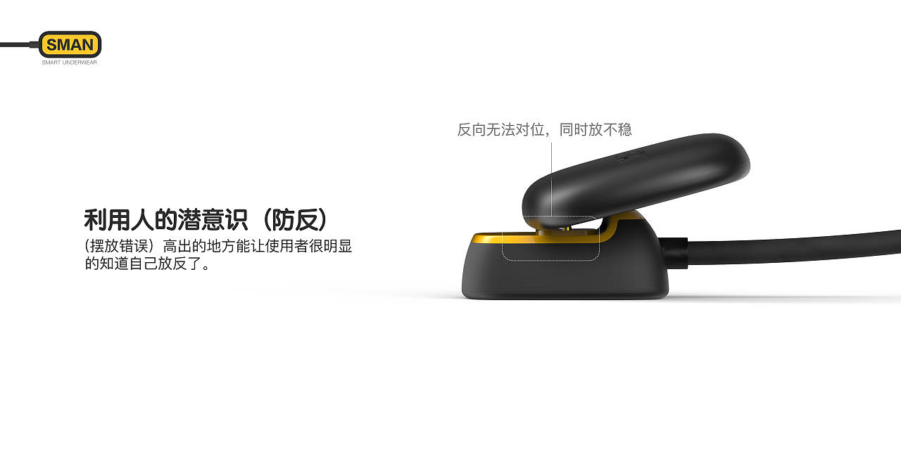 智能穿戴模块（图ZMTgzMjk5Nzg4） - 电子产品 - 站酷设计师EVEN凡品原创素材 - 站酷ZCOOL