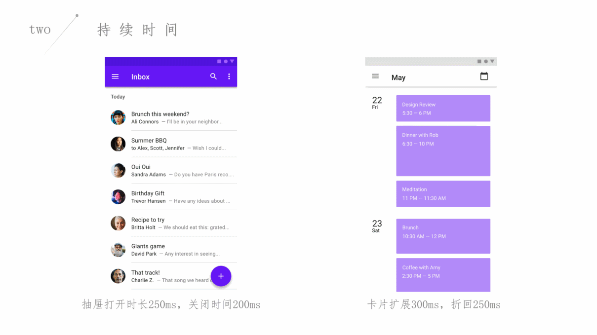 动效设计原则归纳提炼（图ZMjI2NDcxNTg4） - 动效设计 - 站酷设计师啊啊咿咿呀呀原创素材 - 站酷ZCOOL