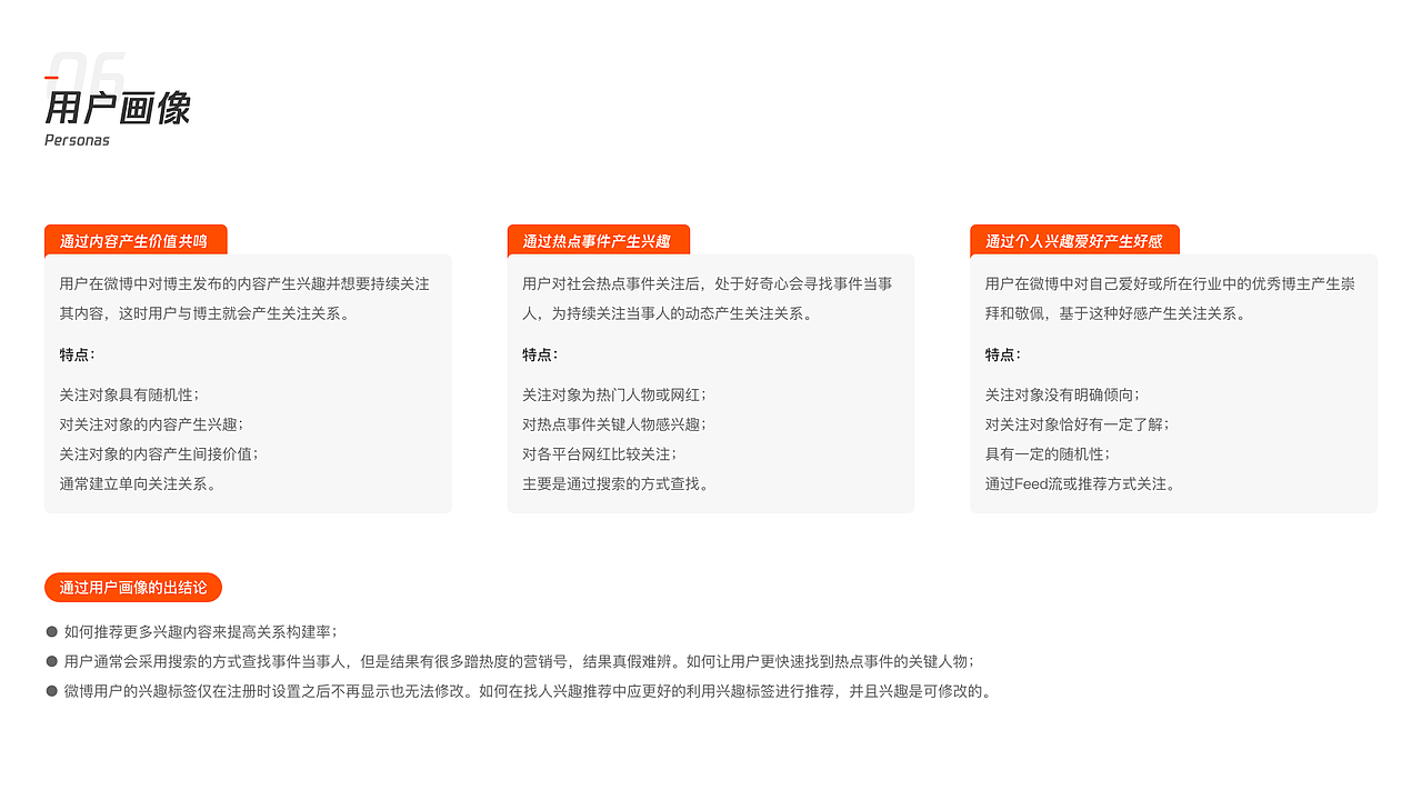 微博找人Redesign（图ZMjY3NjUwNjU2） - 交互/UE - 站酷设计师浩哲同学原创素材 - 站酷ZCOOL
