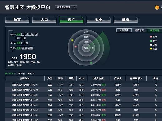 大数据