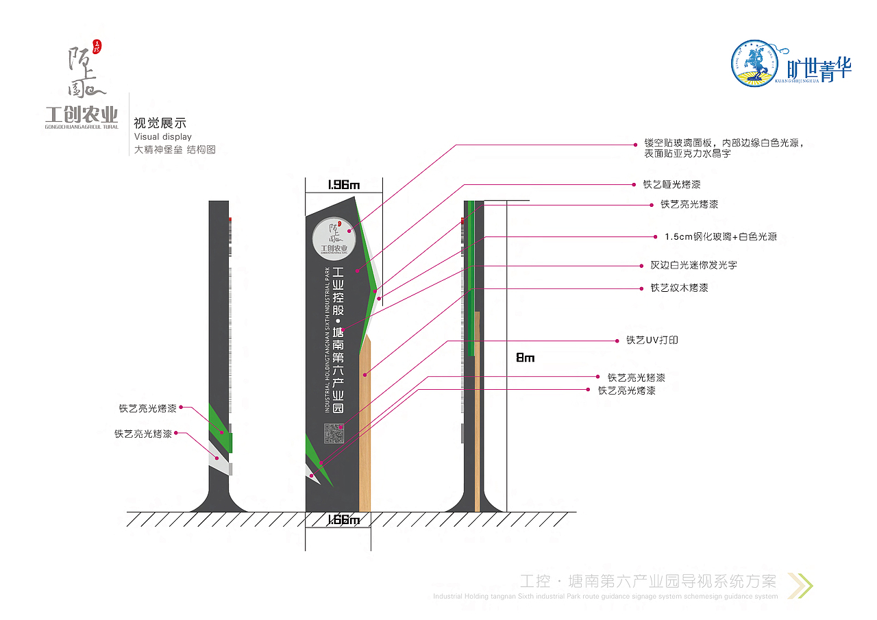 环境标识导视系统方案（图ZMjY3MDkxNzEy） - 其他空间 - 站酷设计师旷世菁华原创素材 - 站酷ZCOOL