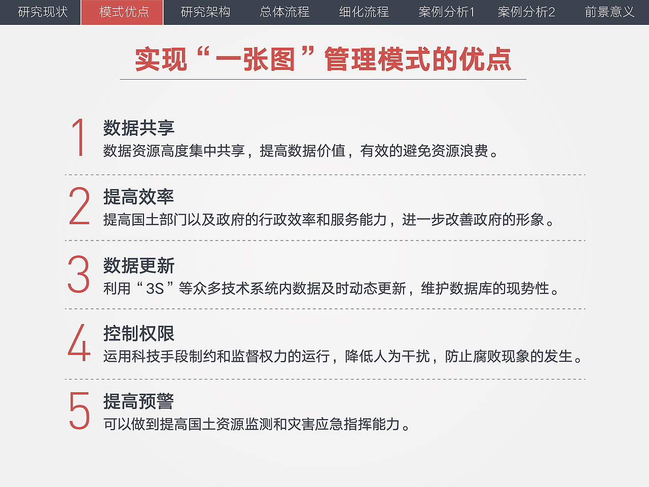 毕业论文答辩PPT