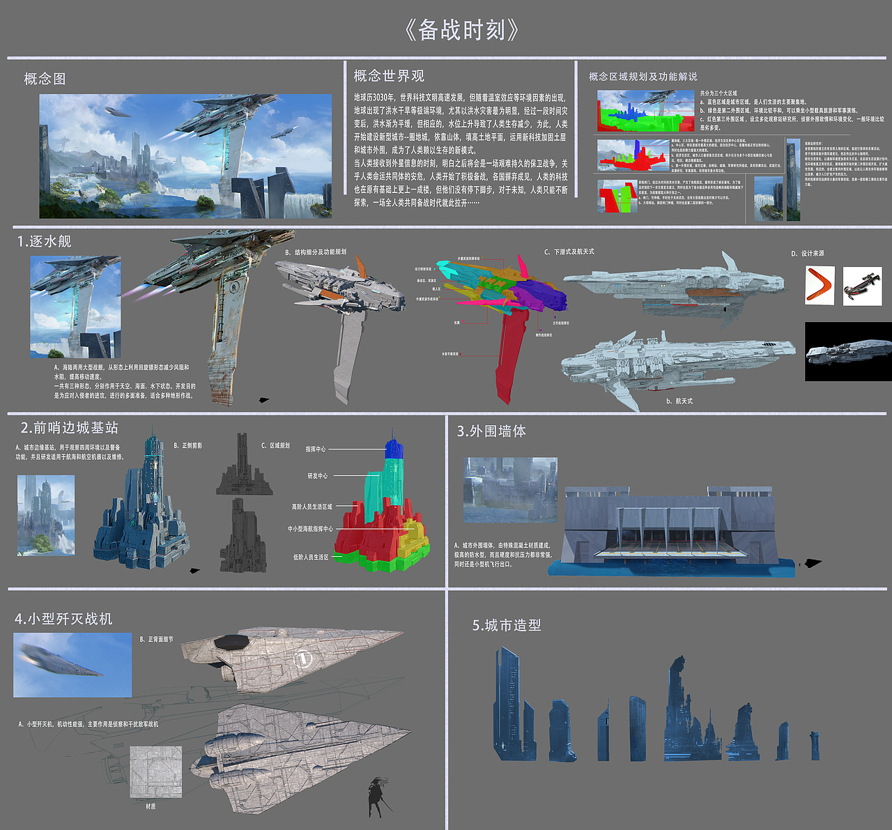 进击之战（图ZMjUwNTExODQw） - 概念设定 - 站酷设计师北渡鱼原创素材 - 站酷ZCOOL