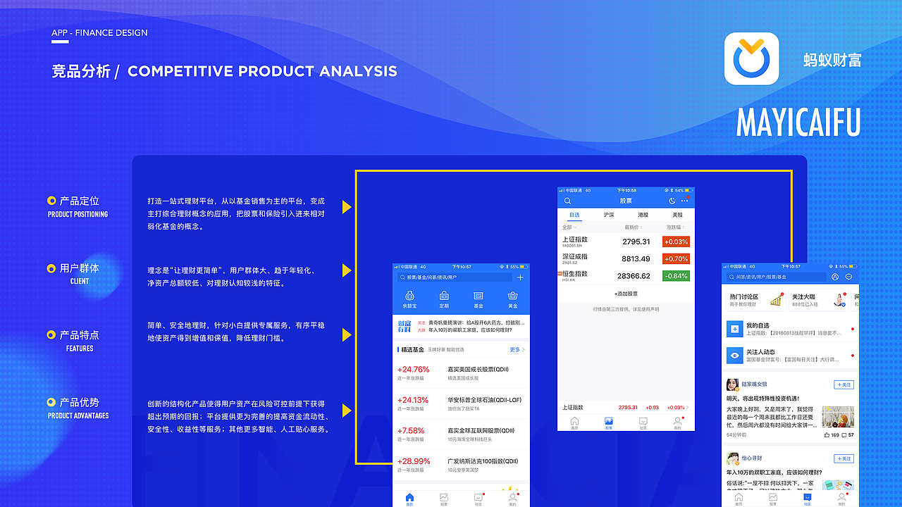 2018年上半年作品合集（图ZMTI2NTEwODAw） - 交互/UE - 站酷设计师Anaward在历劫原创素材 - 站酷ZCOOL