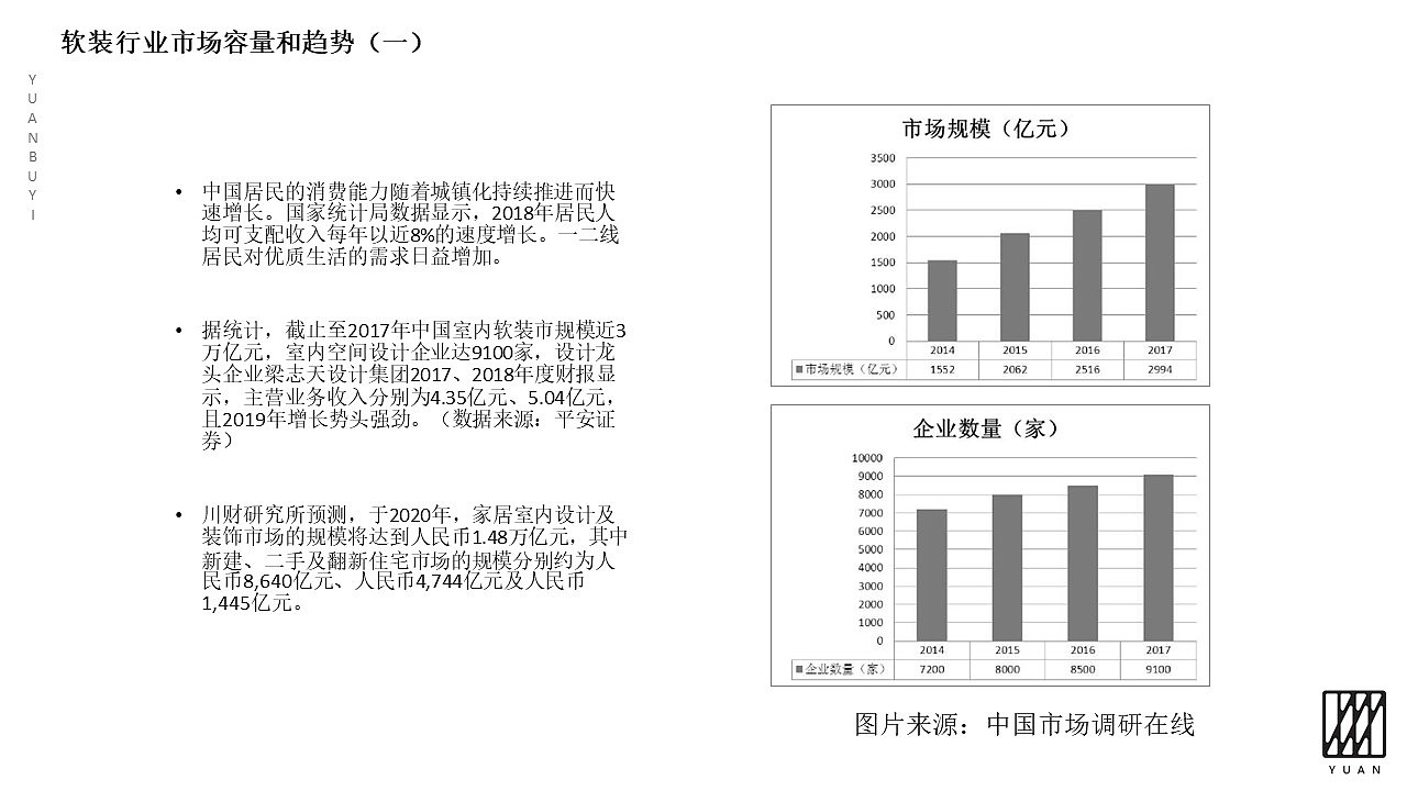 源布艺品牌店铺设计方案
