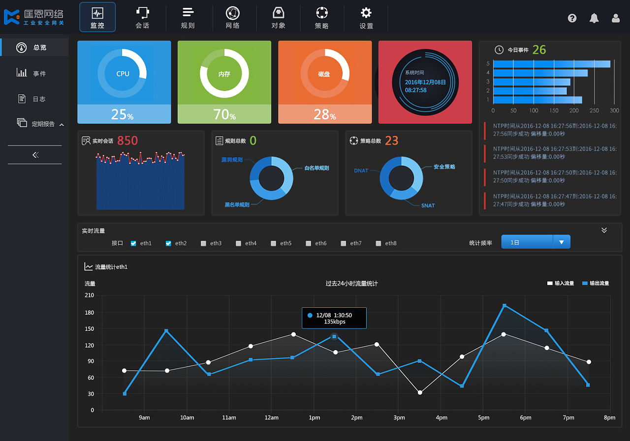 防火墙平台界面