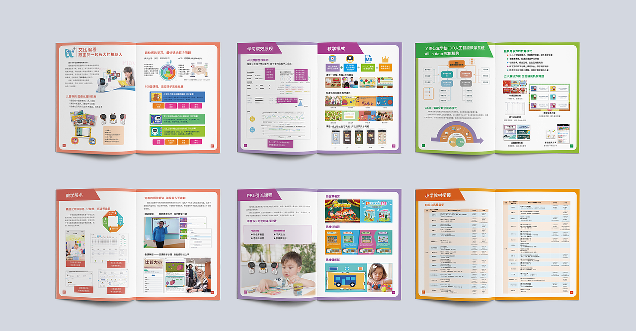 内容产品手册-思维（图ZMjA0ODkyNjIw） - 书籍/画册 - 站酷设计师Gella_W原创素材 - 站酷ZCOOL