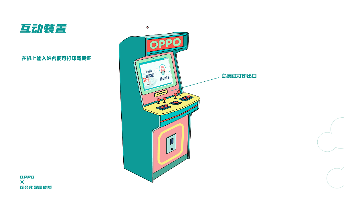 开学季社会化媒体传播设计