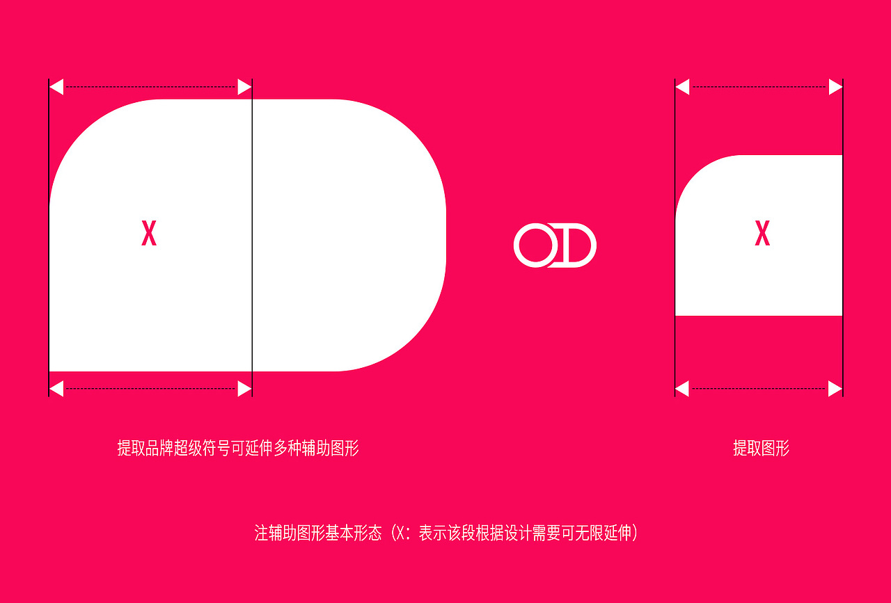 美妆类目品牌设计