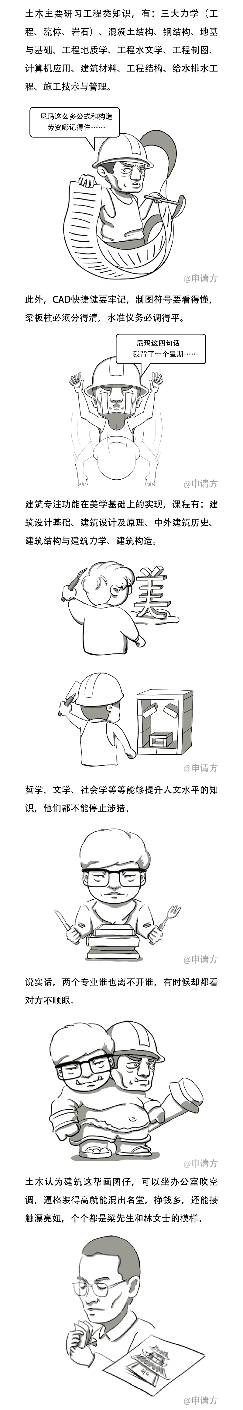 《罢特大白话》漫画第六期（图ZNTU5MjA1MTY=） - 中/长篇漫画 - 站酷设计师方方Square原创素材 - 站酷ZCOOL