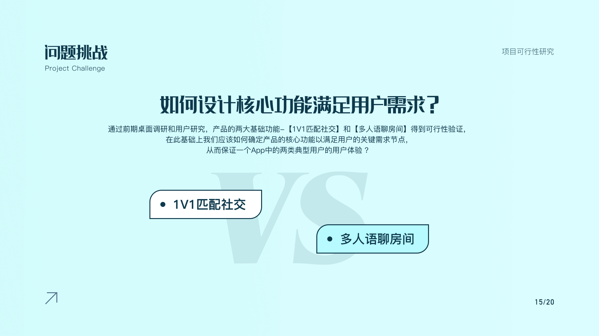 项目可行性研究（图ZMjg5MTE0ODgw） - 交互/UE - 站酷设计师退役选手原创素材 - 站酷ZCOOL