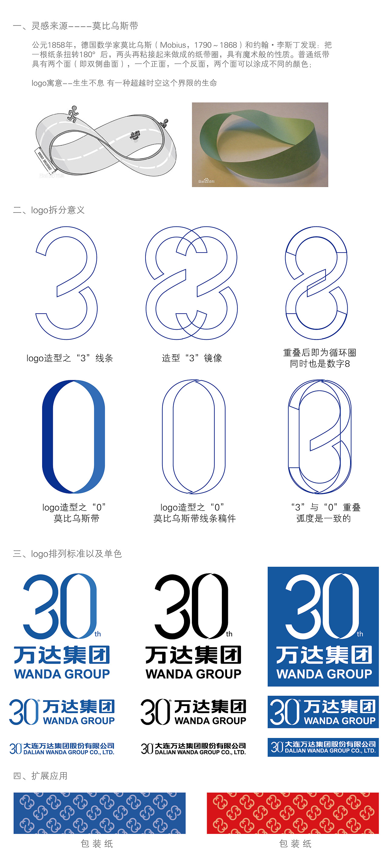 生生不息 繁荣昌盛---莫比乌斯环寓意logo（图ZNTA0MjI2OTY=） - Logo - 站酷设计师法兰西小百合原创素材 - 站酷ZCOOL