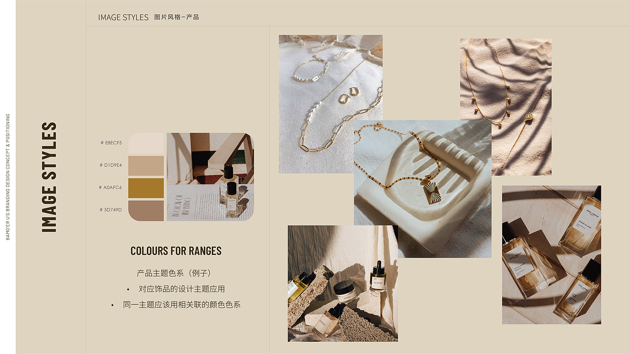 Bamo'er u 品牌VI策划方案