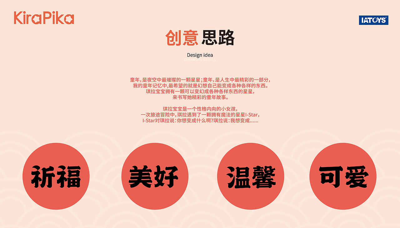 IATOYS--御守萌物