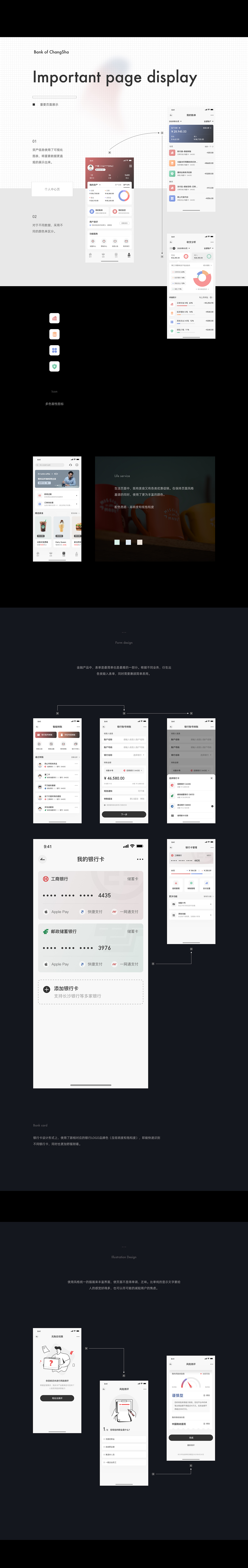 长沙银行/视觉重构