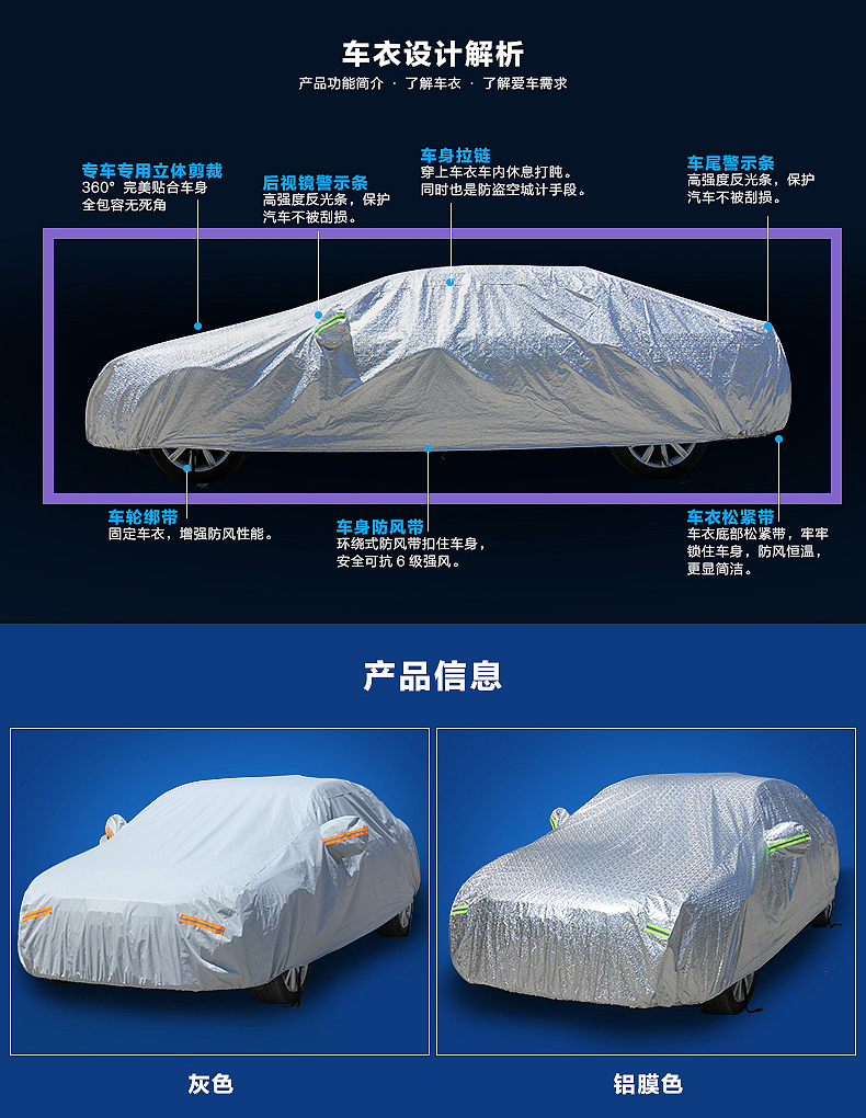 车衣详情页